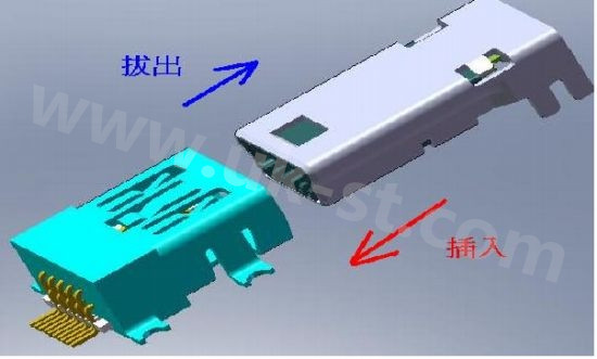 連接器UL認(rèn)證機(jī)械規(guī)范要求