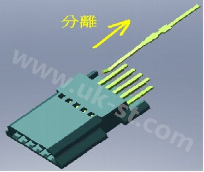 連接器UL認(rèn)證機(jī)械規(guī)范要求