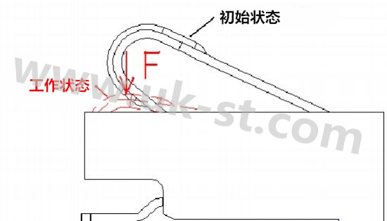 連接器UL認(rèn)證機(jī)械規(guī)范要求