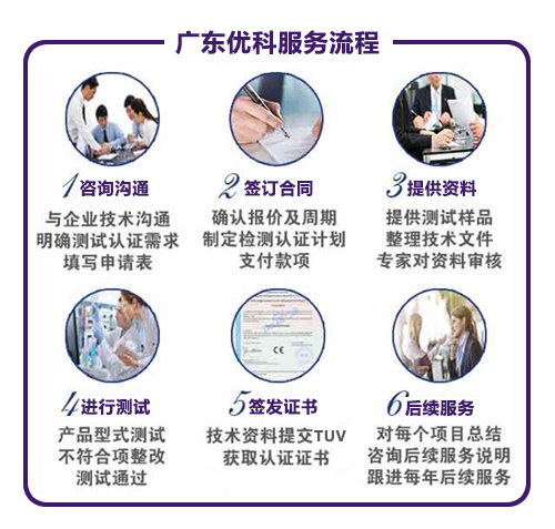 TUV檢測機構(gòu)服務流程