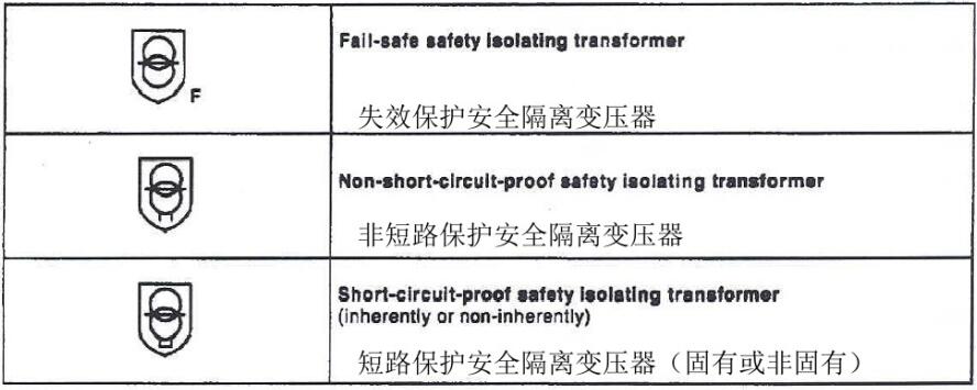 變壓器種類符號