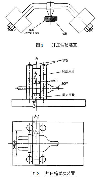 圖1為球壓試驗(yàn)裝置、圖2為熱壓縮試驗(yàn)裝置