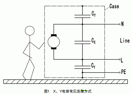 X、Y電容常見連接方式