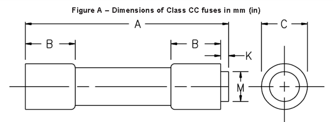 UL 248-4 CC類(lèi)熔斷器基礎(chǔ)構(gòu)造