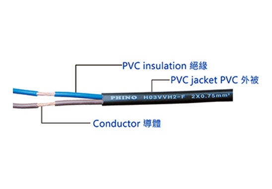 德國PVC電源線材VDE認(rèn)證、委托測試