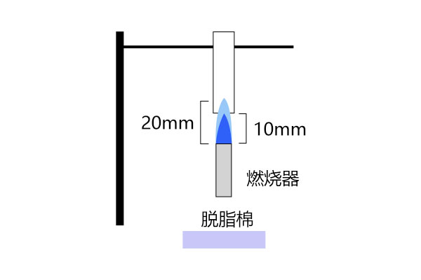 阻燃塑料UL94燃燒測(cè)試