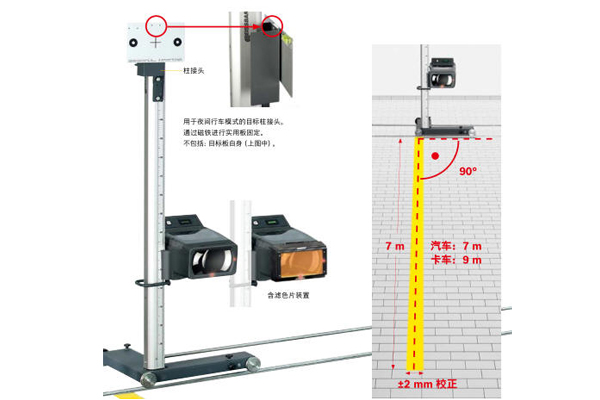 汽車車燈aec-q101第三方檢測機構實驗室