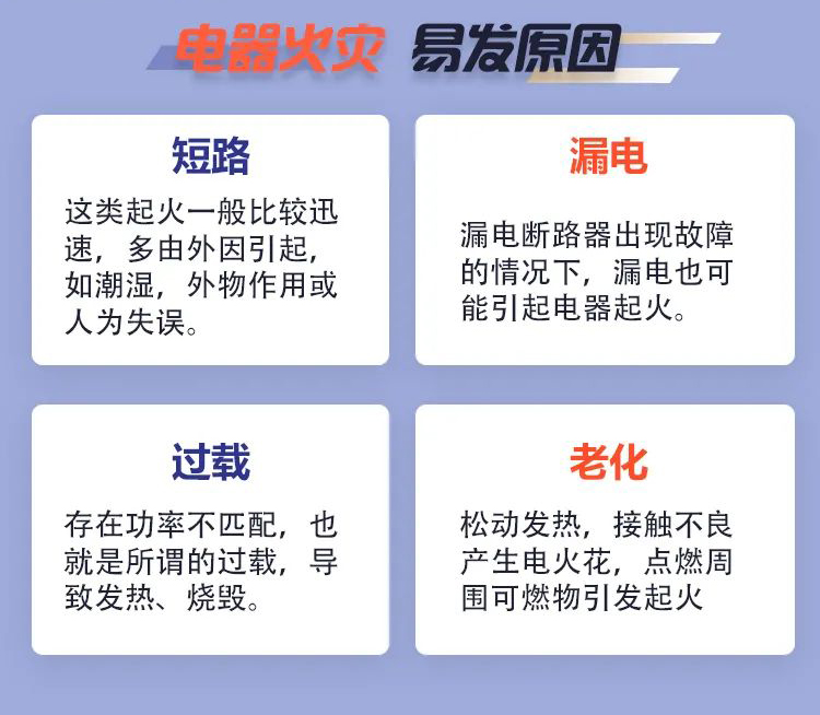 科普丨家用電器消防安全，要注意那些事項(xiàng)？