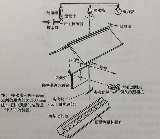 人造雨試驗設(shè)備