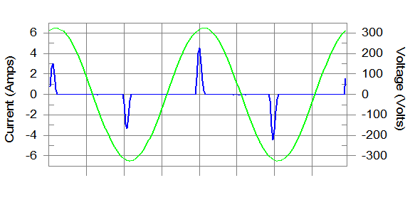 電壓變化、電壓波動(dòng)和閃爍.png