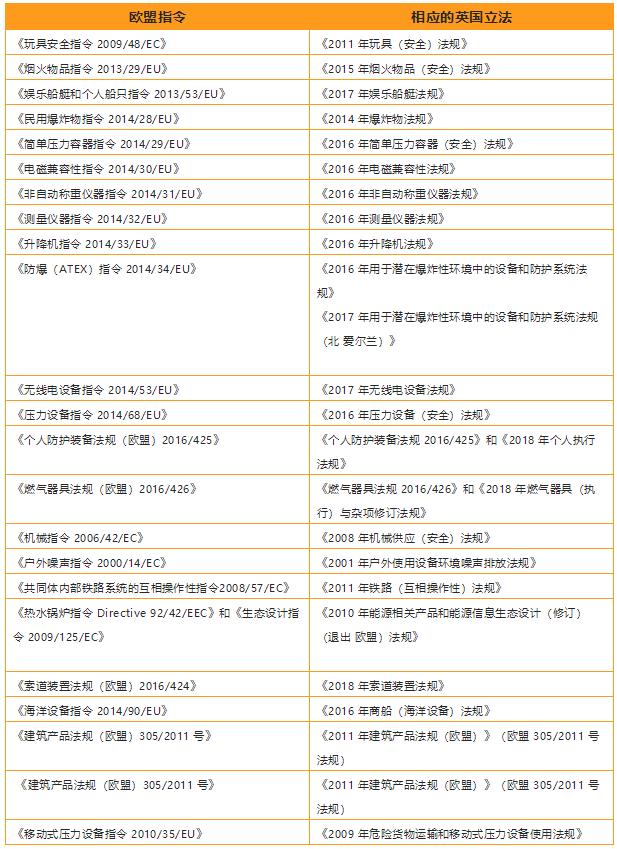 指令對應表.jpg