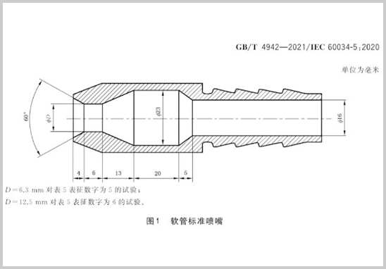 IPX6防水試驗.jpg